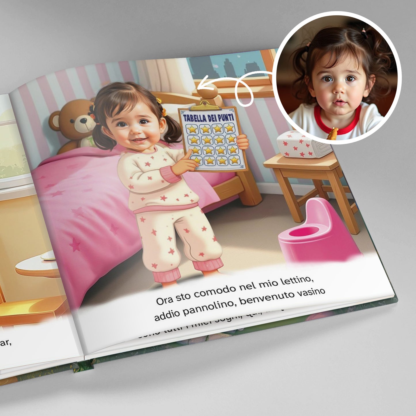 Il grande addio al pannolino di