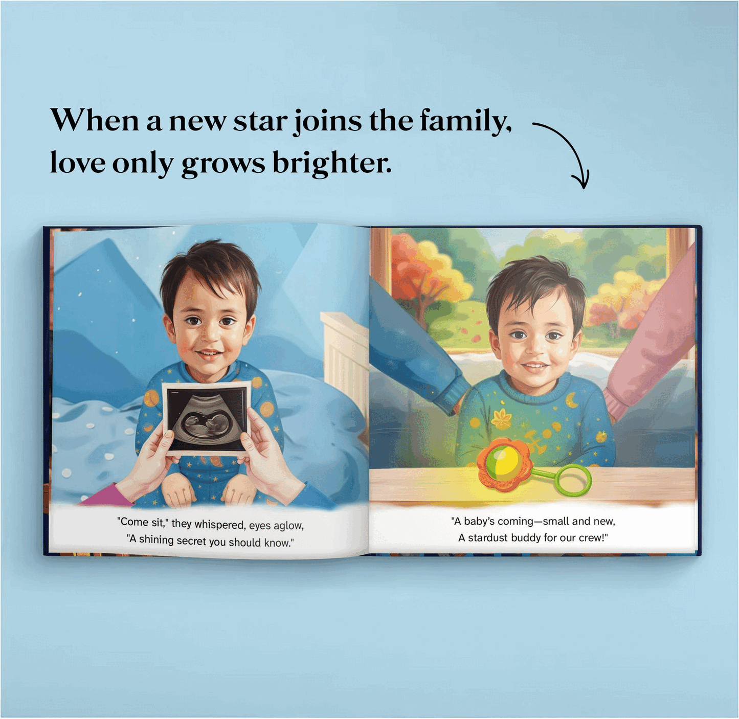 Fratellone/ Sorellona